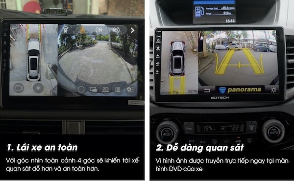 Tác dụng của camera 360 cho ô tô